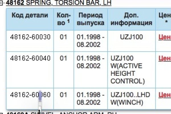 Кракен даркнет сайт на русском