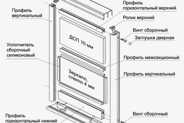 Кракен сайт ссылка kraken clear com